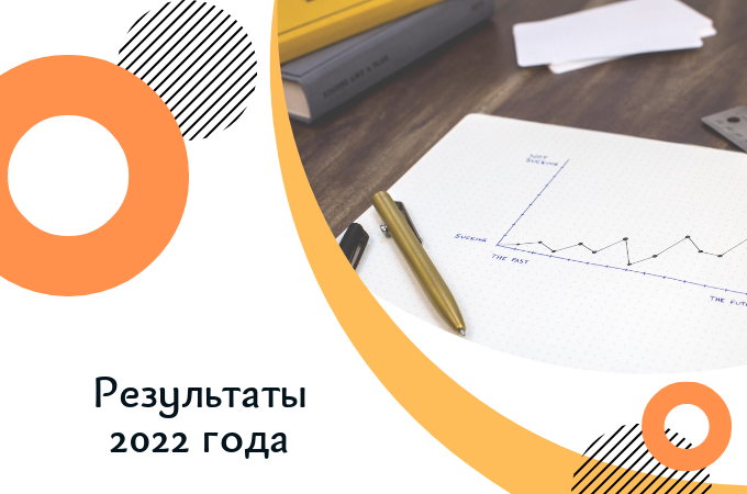 Основные мысли по результатам 2022 года
