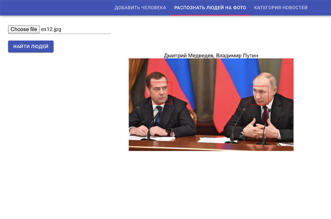 Категоризация новостей и распознавание лиц на основе искусственного интеллекта